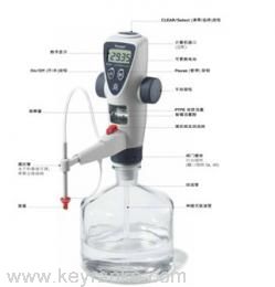 數(shù)字瓶口滴定器Titrette? 50ml，標(biāo)準(zhǔn)