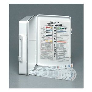 Spilfyter 581020廢水識別試紙套裝